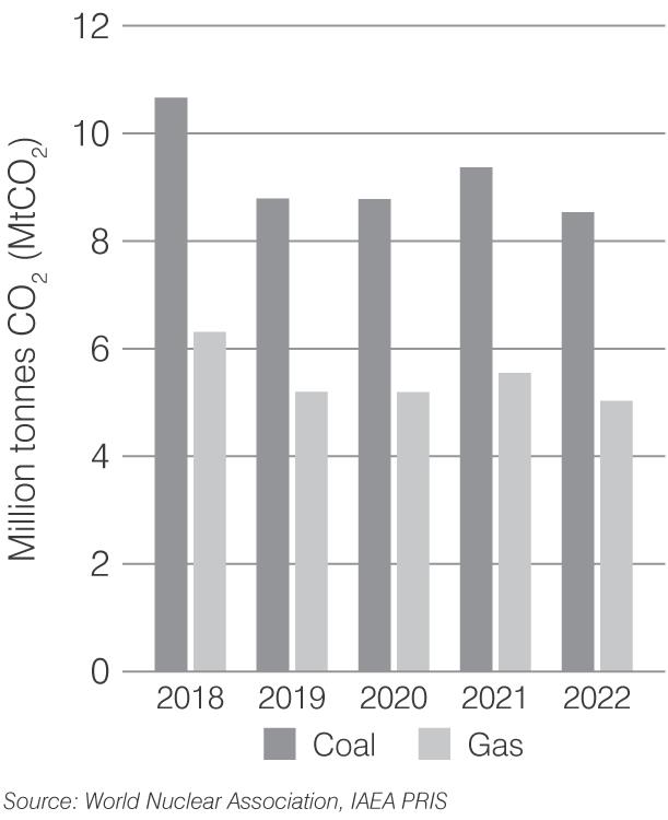mexico-co2-2023.png