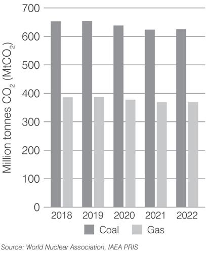 united-states-co2-2023.png