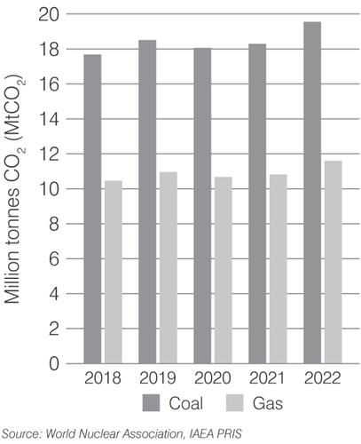 finland-co2-2023.png