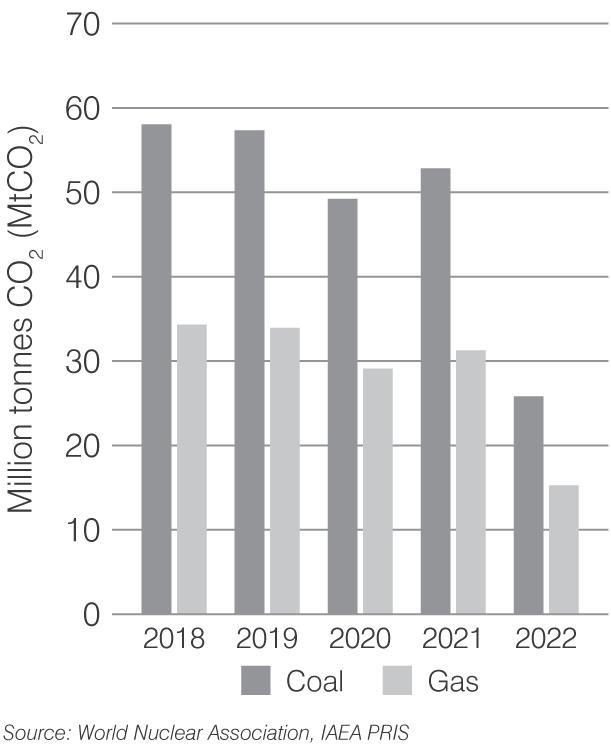 germany-co2-2023.png
